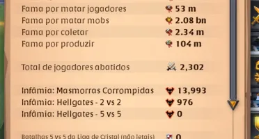 Conta 2.3B de fama geral e 104M de crafet
