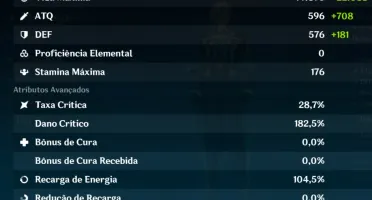 Conta upada com neuvillete, raiden, navia, ayato, tighnari..