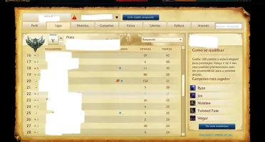 Conta Prata V 48 Champions 4290 RP em skins