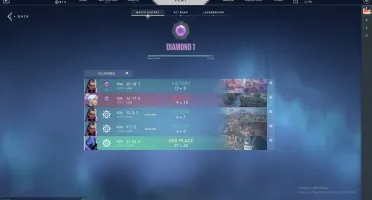 Contas Diamante (MMR Alto - Imortal 3 )
