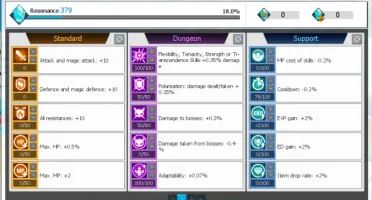 Conta - Elsword Europeu (preço negociável)