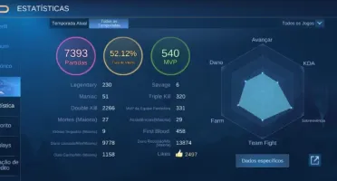 Conta Top - Mobile Legends