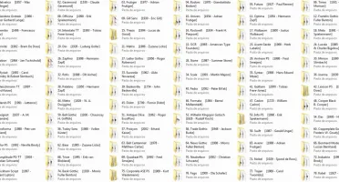 Mega Pacote com 33 Mil Fontes! Compatível com Windows e Mac