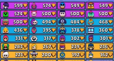 Conta Brawl Stars