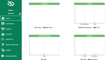 Whatzapp Marketing Atualizado - Lic Anual