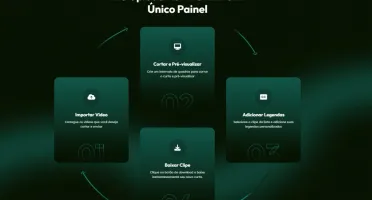 ViserShort: Plataforma SaaS de Shorts com IA