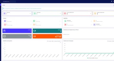 ViserShort: Plataforma SaaS de Shorts com IA