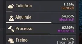 CONTA BDO SA 640GS +34BI MARKET +CHAR LIFESLKILL