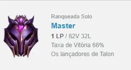Conta MESTRE League of Legends