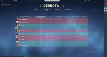 VENDO CONTA PLAT 2 COM MMR DE DIMA 3 !!!! 26+ por partida