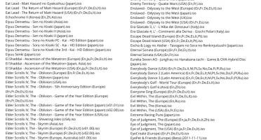 Melhor Emulador de PS3 para PC + Coleção Completa de Jogos