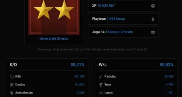 Conta General de Divisão