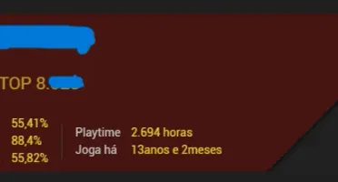 Conta General de Divisão
