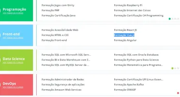 VENDO CONTA COM VARIOS CURSOS PARA TECNOLOGIA