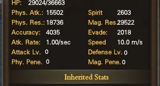 FEITICEIRA R9UP3 PERFECT WORLD INTERNATIONAL
