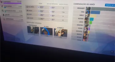 conta overwatch a maioria das funções no diamante