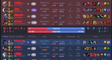 Conta Diamante Com Mmr Mestre/Gm