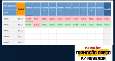 Planilha Formação de Preço para Revenda