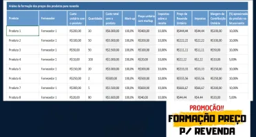 Planilha Formação de Preço para Revenda