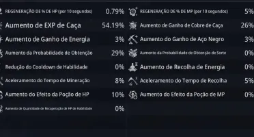 Warrior 47 com 48k de poder SA64 (Sneak desbloqueado)