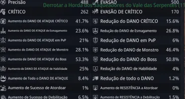 Warrior 47 com 48k de poder SA64 (Sneak desbloqueado)