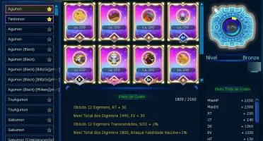 Conta Ladmo Miko U Omega Server