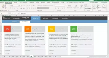 Planilha Ciclo PDCA 4.0