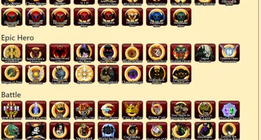 Conta AQW Endgame - 12 anos