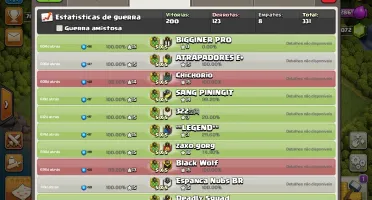 Clan nível 11