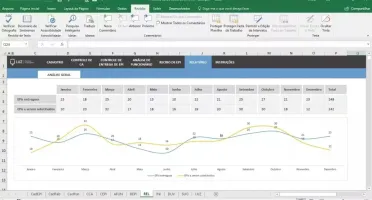 Planilha De Controle De EPIs 4.0