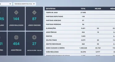 Conta Overwatch Smurf Mestre 1