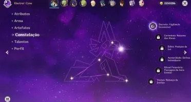 Cyno C1+ Candace C3 + Keqing Rank 30