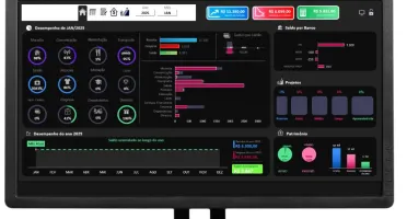 Controle Financeiro 4d Pessoal/empresarial Atualizada 2025