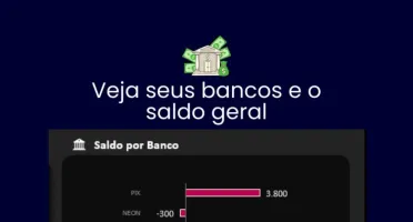 Controle Financeiro 4d Pessoal/empresarial Atualizada 2025