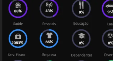 Controle Financeiro 4d Pessoal/empresarial Atualizada 2025