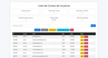 Pixup + Bspay Gateway Pagamentos