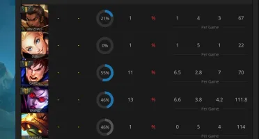 Conta LOL season 1 / Plat IV S4 E S5