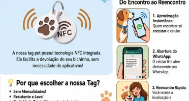 Tag NFC Personalizada para Pet