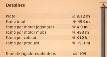Venda de conta albion com acesso a 19 ilhas.