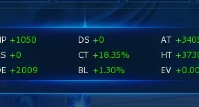 Conta Ladmo Omegamon End Game