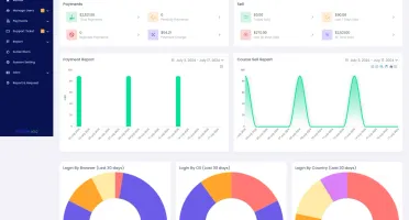 🚀 SaaS de Plataforma de Venda de Cursos Online 🚀