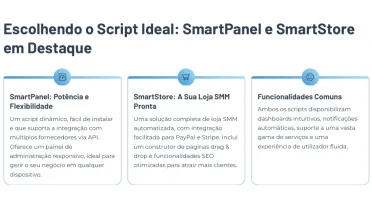 Como Criar o Seu Painel SMM Guia Completo em pdf
