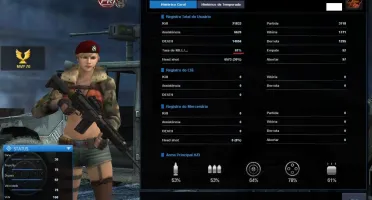 Major 1 - 27% -