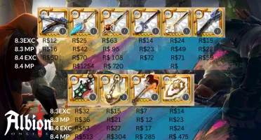 Itens 8.3 e 8.4 - HCE