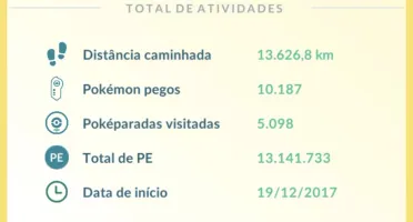 Pokémon go, conta level 50…