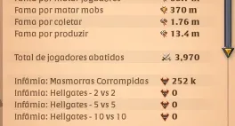 Conta Albion Bem Specada