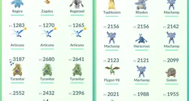 CONTA DE POKÉMON GO