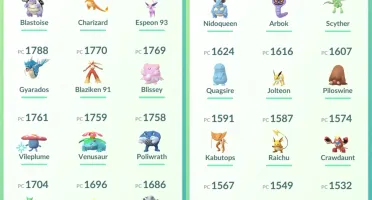 CONTA DE POKÉMON GO