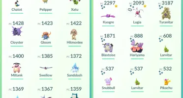 CONTA DE POKÉMON GO