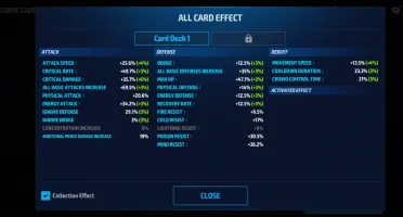 Conta Marvel Future Fight VIP 5